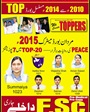 Admission Image