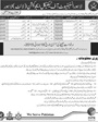 Admission notice for Lahore Institute of Technical Education