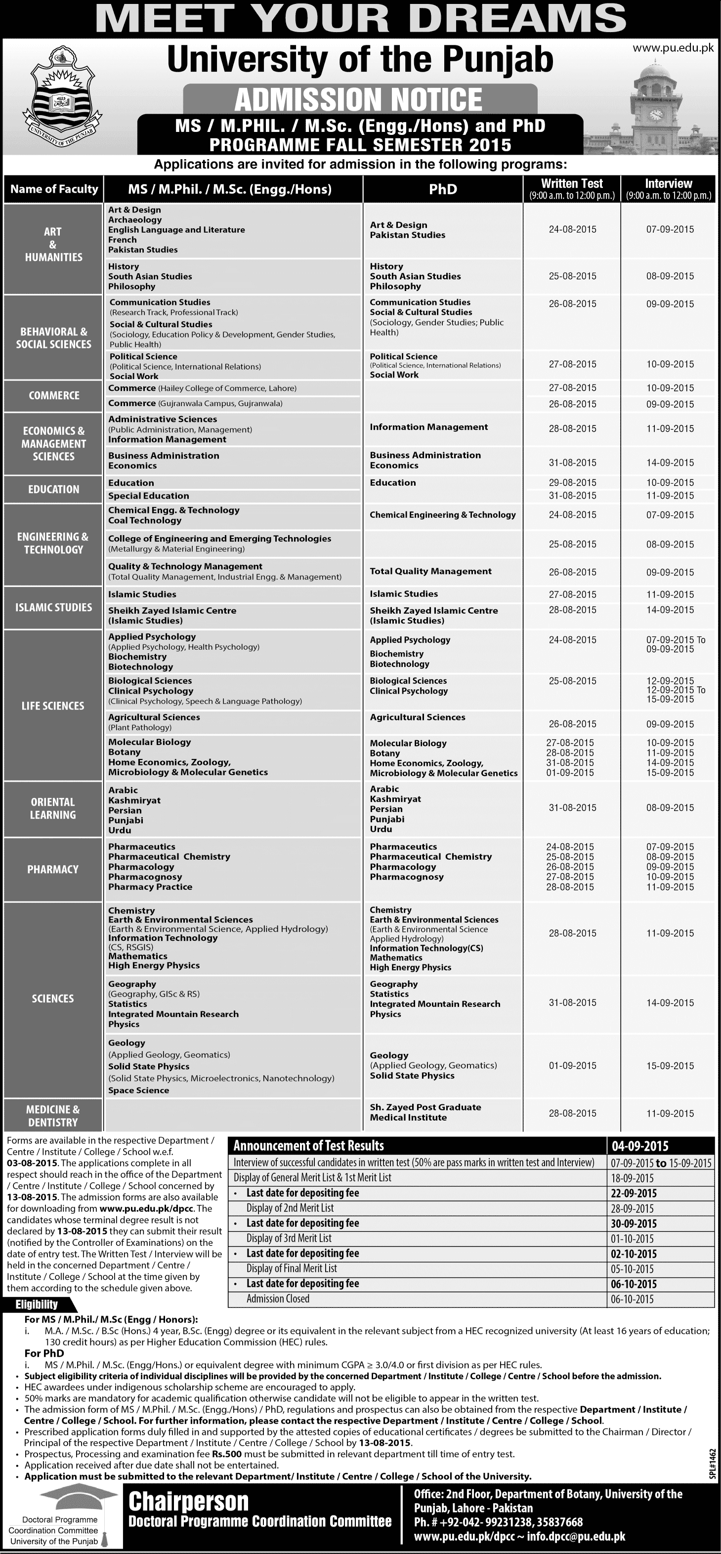 punjab university admission 2018 b.a punjab university admission 2018 b.a