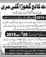 Admission notice for Cadet College Murree