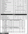 Admission notice for University Of Peshawar