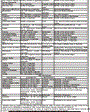Admission Image
