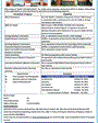 Admission notice for University of Swabi