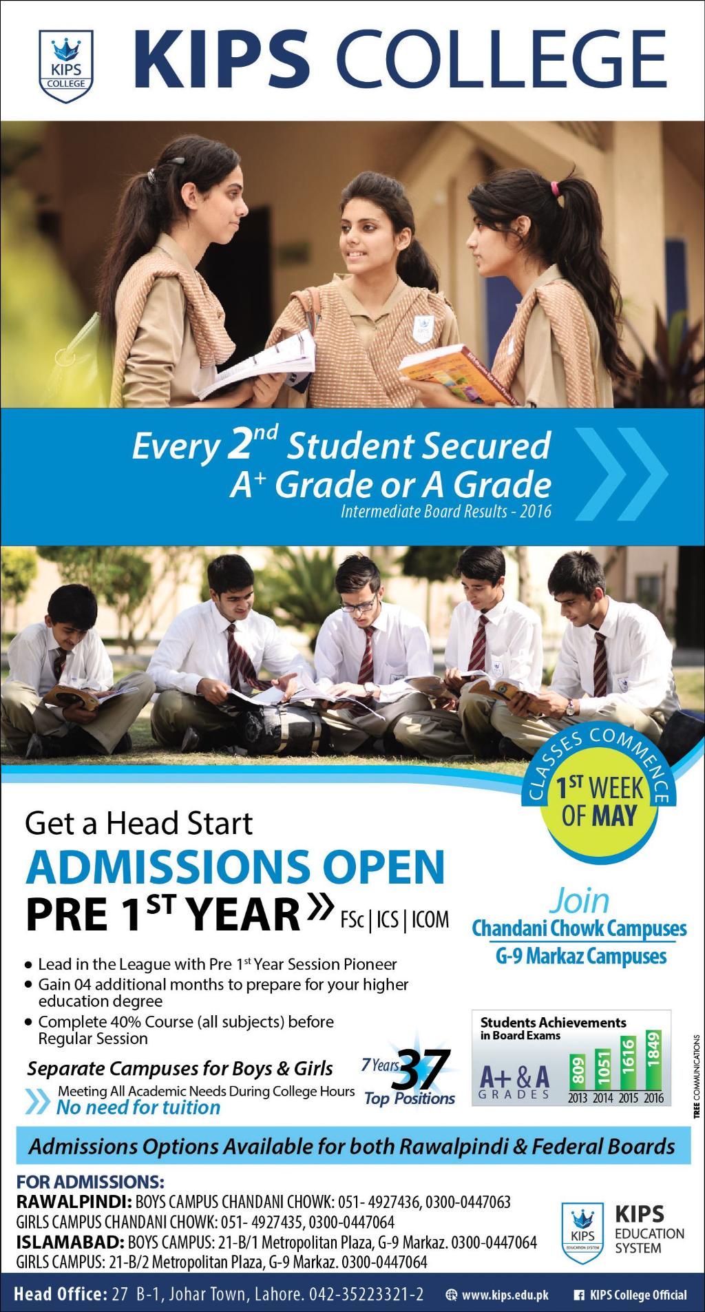 Admission Image