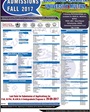 Admission notice for Bahauddin Zakariya University Bzu Multan