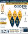 Admission Image