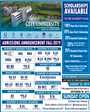 Admission notice for City University Of Science & Information Technology Peshawar