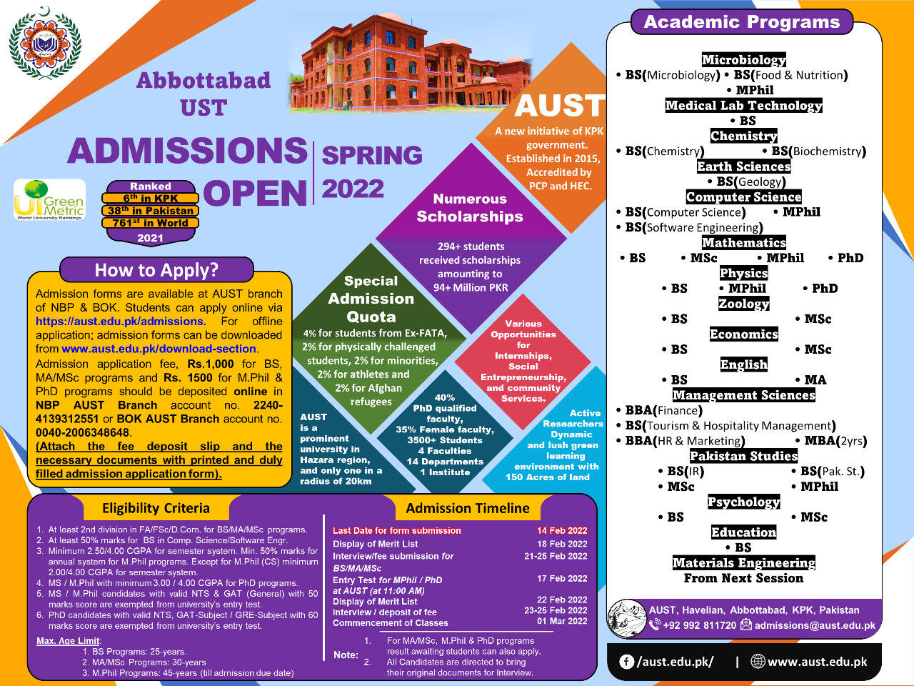 Admission Image