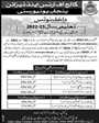 Admission notice for PU Lahore