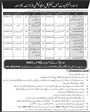Admission notice for Lahore Institute of Technical Education