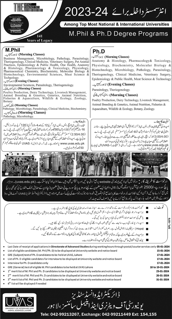 UOL Sargodha Online MS Admission 2024