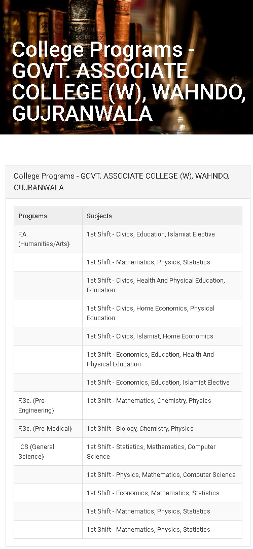 Admission Image