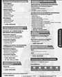 Admission notice for Sohail University