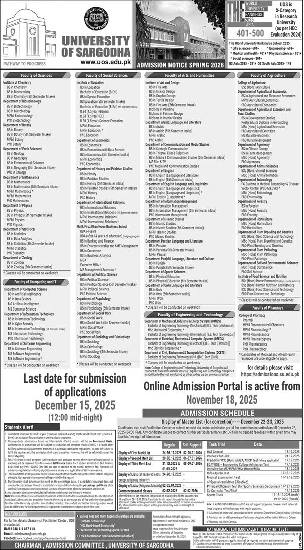 Admission notice for University Of Sargodha UOS