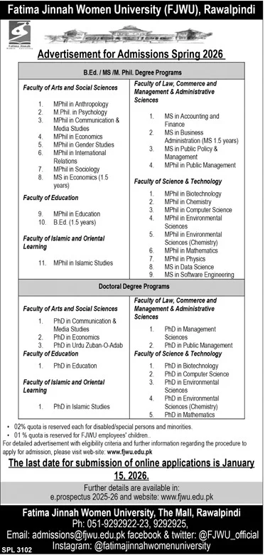 Fatima Jinnah Women University Rawalpindi Rawalpindi Admission 2025 ...