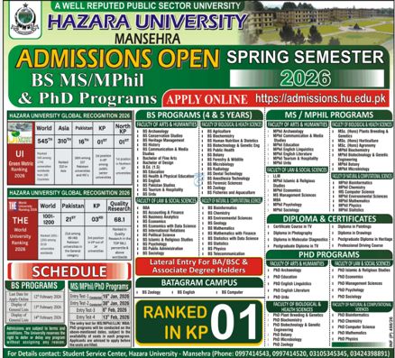 Admission notice for Hazara University Mansehra