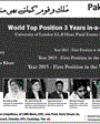 Admission notice for Pakistan College of Law Lahore