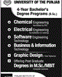 Admission notice for Punjab Institute Of Contemporary Sciences (PICS)