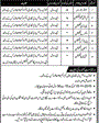 Admission notice for Para Medical Training Institute Nazir Hussain Medical Complex Hyderabad