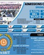 Admission notice for Khadim Ali Shah Bukhari Institute Of Technology (Kasbit), Karachi
