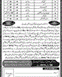 Admission notice for National Vocational and Technical Education Commission NAVTEC Islamabad
