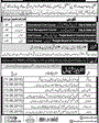 Admission notice for School of Culinary Arts (SCA) Lahore