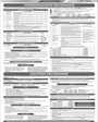 Admission notice for Quaid-i-Azam University Islamabad