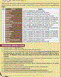 Admission notice for University Of Malakand