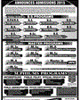 Admission notice for Bahauddin Zakariya University Bzu Multan