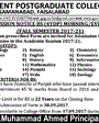 Admission notice for Govt Post Graduate College Samanabad Faisalabad