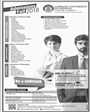 Admission notice for COMSATS Institute of Information Technology