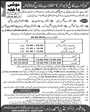Admission notice for Govt Post Graduate College Satellite Town Gujranwala