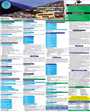 Admission notice for University Of Azad Jammu & Kashmir (Ajku) Muzaffarabad
