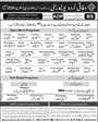 Admission notice for Urdu University for Science & Technology Karachi (FUUAST)
