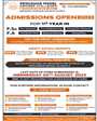 Admission notice for Peshawar Model Degree Colleges Mardan