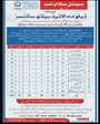 Admission notice for Frontier Institute Of Medical Sciences