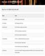 Admission notice for Government College For Women University Sialkot