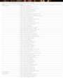 Admission notice for Govt Degree College For Women Dubai Mahal Road Bahawalpur