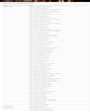 Admission notice for Govt Post Graduate College For Women Kasur