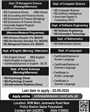 Admission notice for National University of Modern Languages Faisalabad