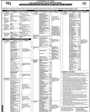 Admission notice for Sukkur Institute Of Business Administration IBA University