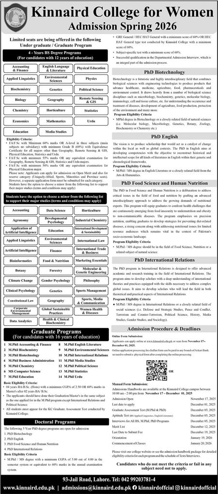 Admission notice for Kinnaird College For Women Lahore