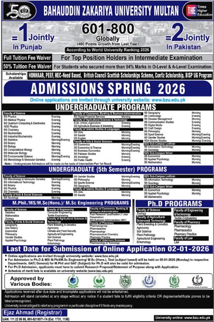 Admission notice for University of Engineering and Technology UET Lahore