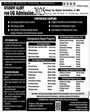 Admission notice for University of Veterinary Animal Sciences UVAS Lahore