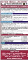 Admission notice for National College of Business Administration & Management Sciences (NCBAE) Multan